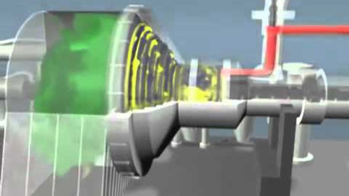 Gas Turbine Simulation Programs In Nursing Gas Turbine Simulation Programs In Nursing