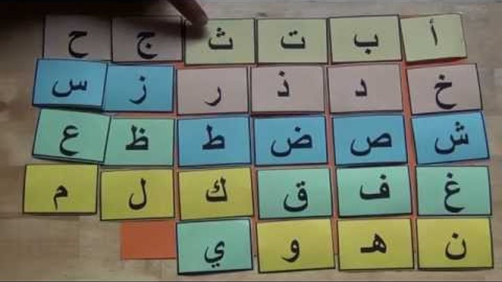 تعليم الحروف العربية للأطفال نطق الحروف بدون موسيقى Learn Arabic