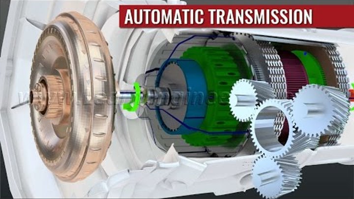 Automatic Transmission Animation Automatic Transmission Animation