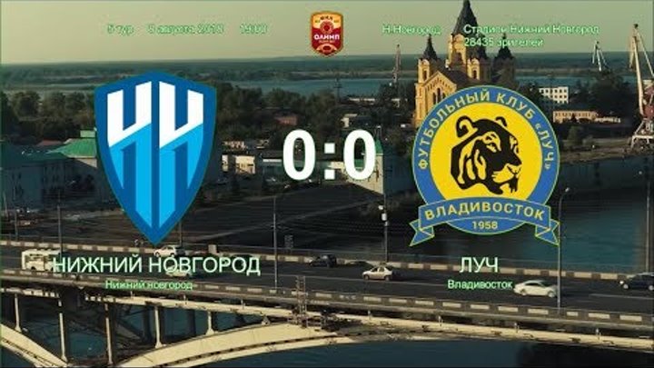 Нижний Новгород - Луч - 0:0. Олимп-Первенство ФНЛ-2018/19. 5-й тур