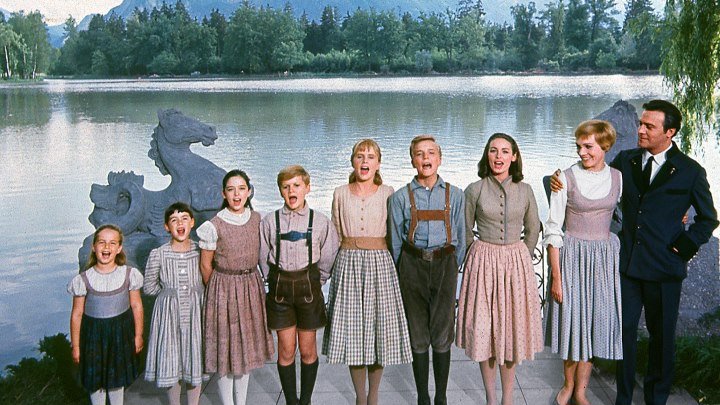 «Sound of Music» - My favorite things