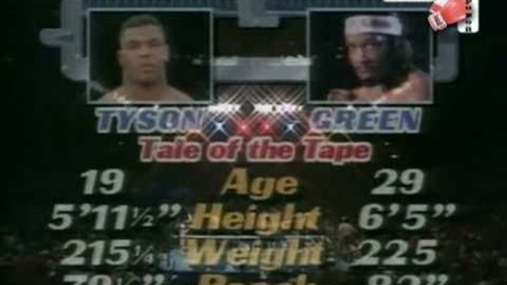 Майк Тайсон - Митч Грин 21(1) Mike Tyson vs Mitch Green