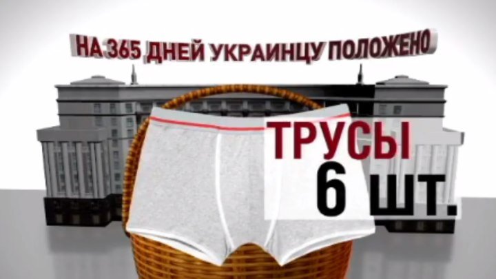Пол стакана молока и 5 грамм сала в день, 6 трусов на год – украинская потребительская корзина 2016