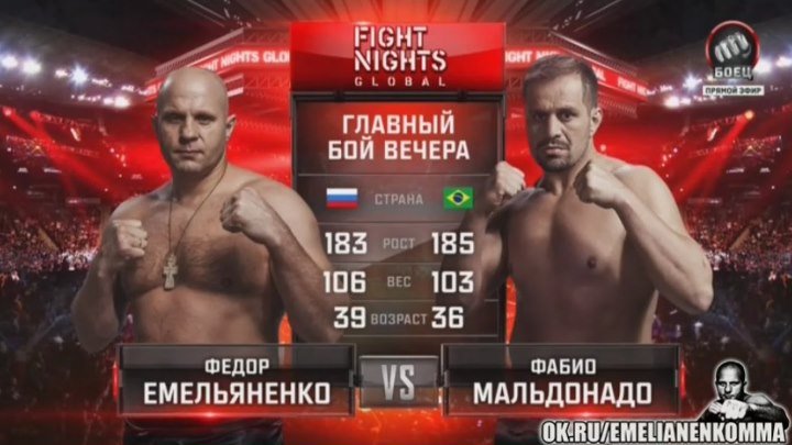 Фёдор Емельяненко vs. Фабио Мальдонадо. FIGHT NIGHTS GLOBAL 50.