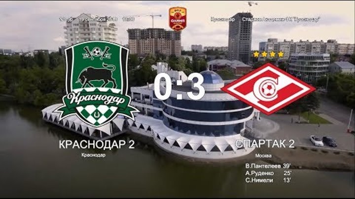Краснодар-2 - Спартак-2 - 0:3. Олимп-Первенство ФНЛ-2018/19. 12-й тур