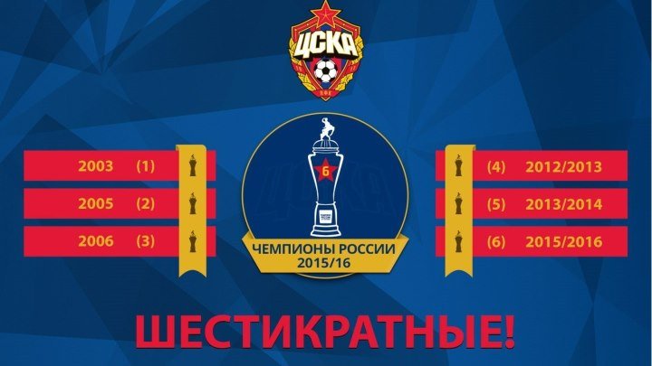 ПФК ЦСКА Москва - 2015-2016 - PFC CSKA Moscow - Season Review