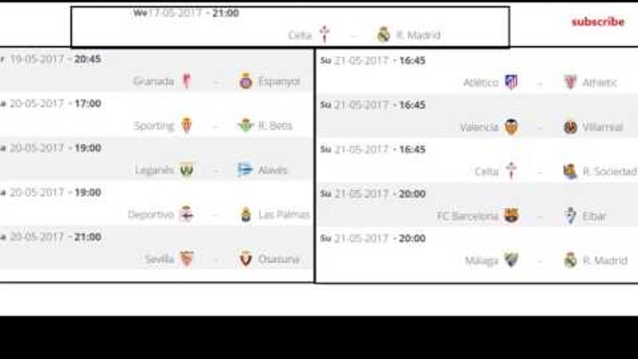Spanish League 37 Matchday La Liga Table And Results Fixtures