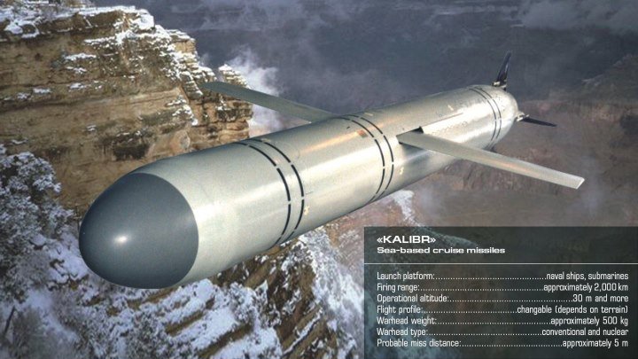 Почему Россия развернула ОТРК «Искандер» Российские крылатые ракеты против систем ПРО НАТО в Европе