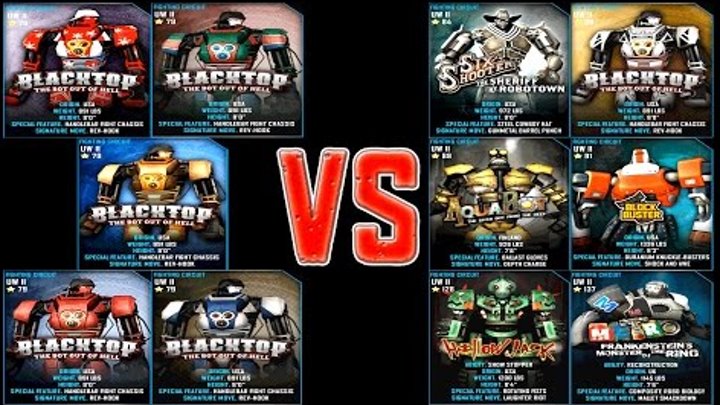 Real Steel WRB Blacktop VS UW II ROBOTS Series Fights | Old School (Живая Сталь)