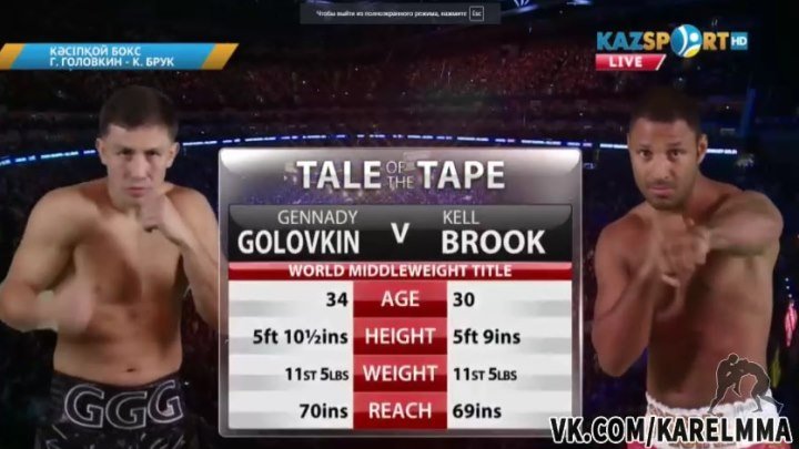 Геннадий Головкин vs. Келл Брук. Бокс. Чемпионский бой. 11 сентября 2016.