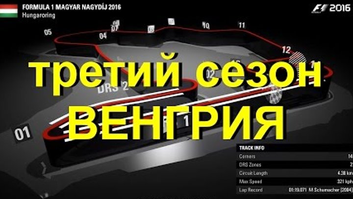F1 2016, Карьера, сезон 3. Гран - при Венгрии, гонка #22
