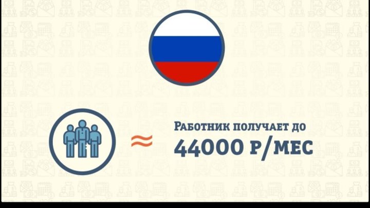 Рейтинг высоких зарплат по России