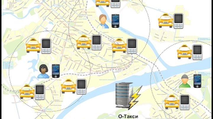 Приложение андроид для заказа такси без диспетчеров
