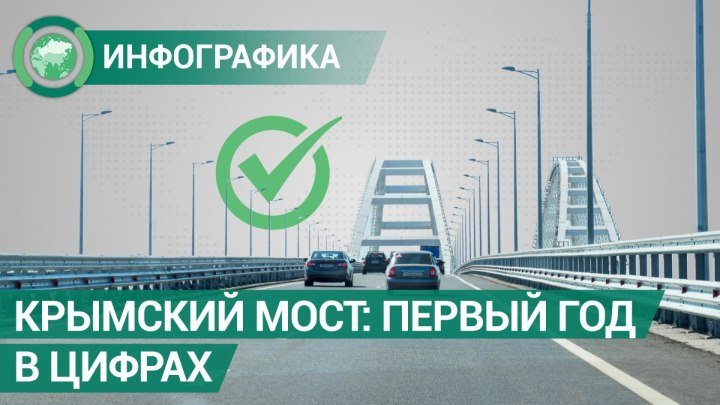 Крымский мост: первый год в цифрах. Инфографика. ФАН-ТВ