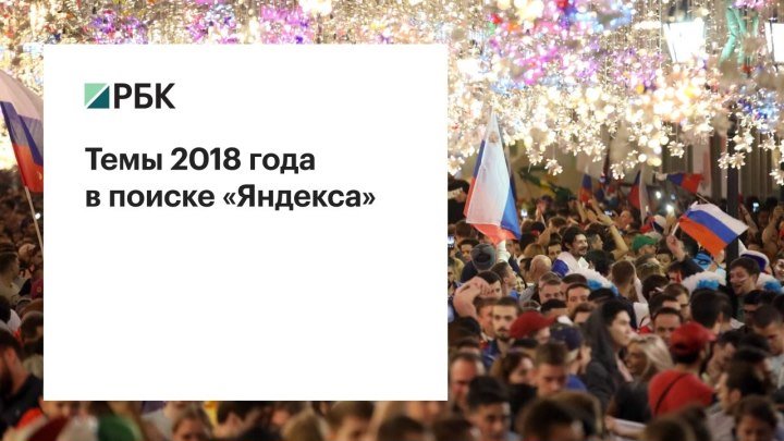 Темы 2018 года в поиске «Яндекса»