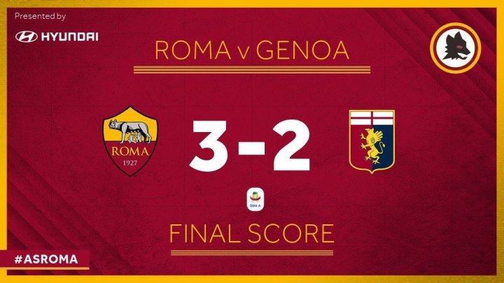 Roma 3-2 Genoa | Cristante Proves the Difference in Five-Goal Thriller | Serie A