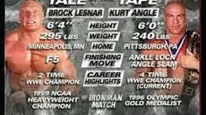 Brock Lesnar vs Kurt Angle 60 Minutes Iron Man Match Highlights
