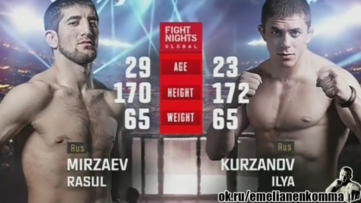 Расул Мирзаев vs. Илья Курзанов. FIGHT NIGHTS "БИТВА 20"