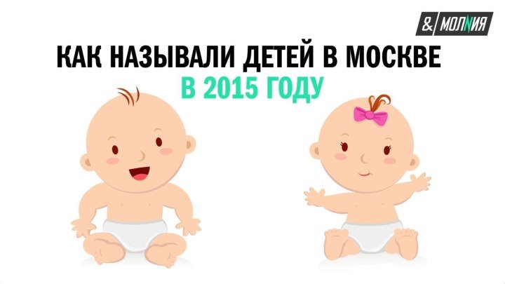 Самые популярные и необычные имена детей в Москве в 2015 году