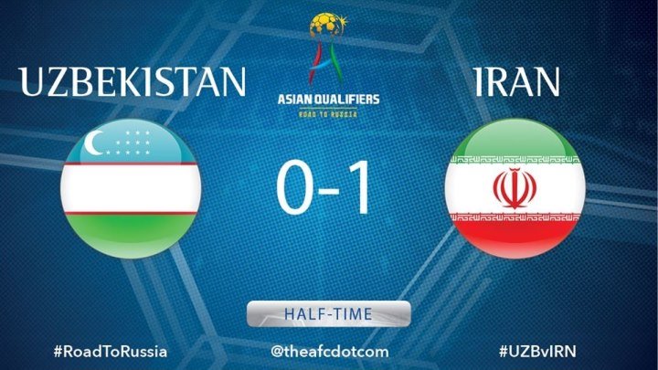 Узбекистан 0-1 Иран Отбор на ЧМ-2018 Азия 3-й тур Обзор матча