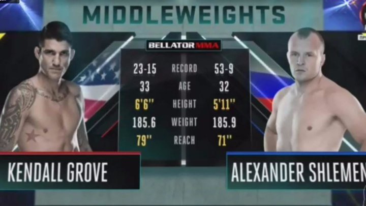 Сегодня прошел бой Александр Шлеменко vs Кендалл Гроув - Bellator 162