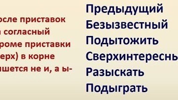 6 (5) кл. Русский язык. Буквы Ы и И после приставок на согласные