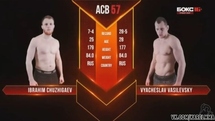 Ибрагим Чужигаев vs. Вячеслав Василевский. ACB 57