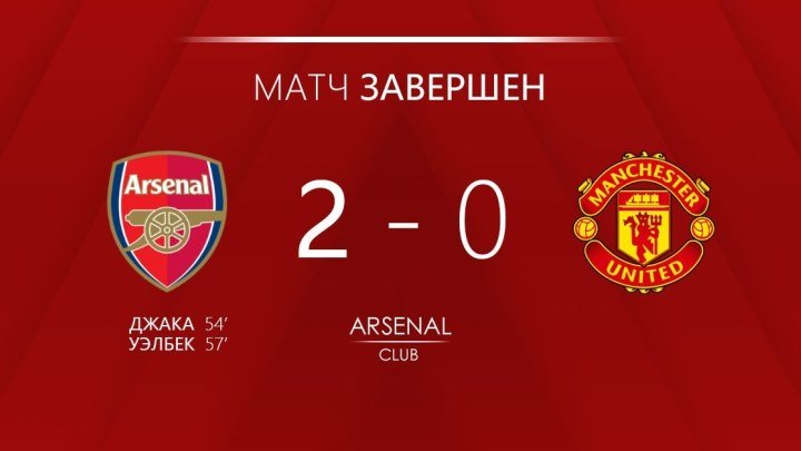 Арсенал 2:0 Манчестер Юнайтед | Чемпионат Англии 2016/17 | Премьер Лига | 36-й тур | Обзор матча