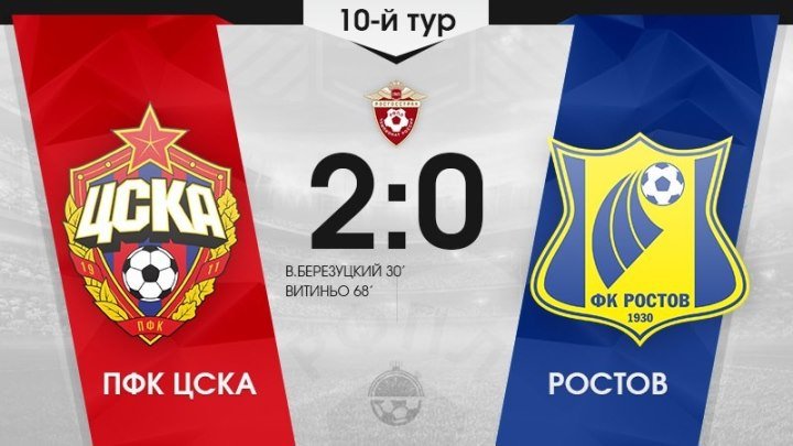 ЦСКА 2:0 Ростов | Российская Премьер-Лига 2017/18 | 10-й тур | Обзор матча