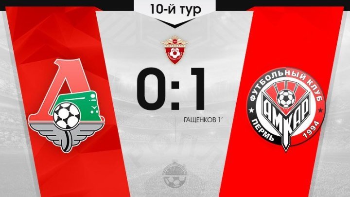 Локомотив 0:1 Амкар | Российская Премьер-Лига 2017/18 | 10-й тур | Обзор матча