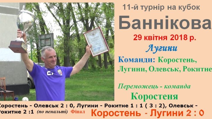 Кубок Баннікова 29 квітня 2018 р. в Лугинах (част.1)
