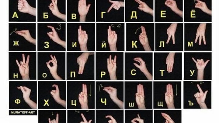 Как научить алфавит с руками русский язык