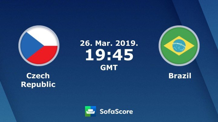 Czech Republic vs Brazil