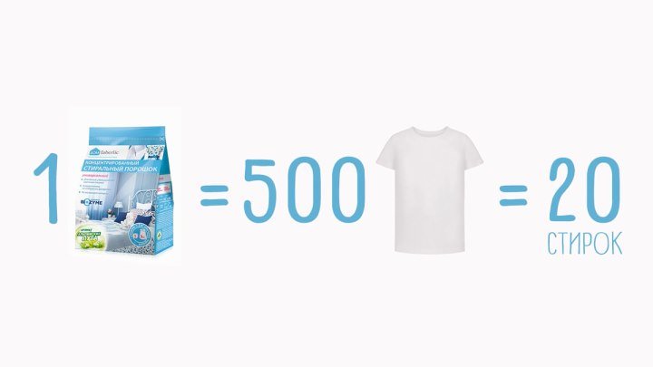1 пачка порошка = 500 чистых футболок!
