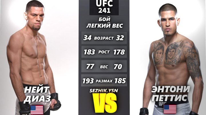 UFC БОЙ Нэйт Диаз vs Энтони Петтис (com.vs com.)