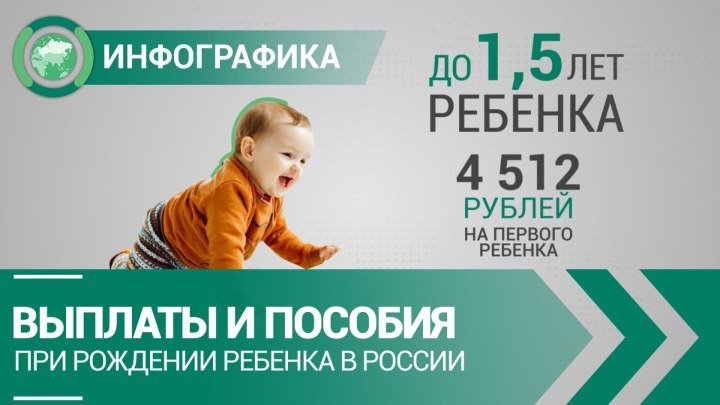 Выплаты и пособия при рождении ребенка в России | ИНФОГРАФИКА | ФАН-ТВ