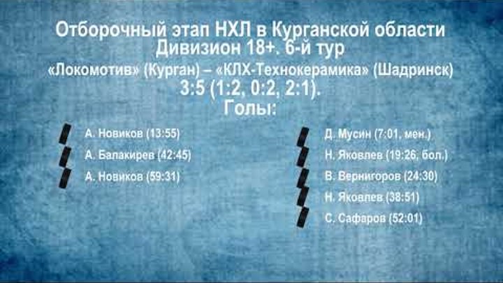 Ночная хоккейная лига. Сезон 2018/2019. Видеообзор матчей 6-го тура в дивизионе «18+» Ночная хоккейная лига. Сезон 2018/2019. Видеообзор матчей 6-го тура в дивизионе «18+»