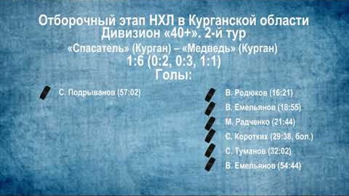 Ночная хоккейная лига. Сезон 2018/2019. Видеообзор матчей 2-го тура в дивизионе «40+» Ночная хоккейная лига. Сезон 2018/2019. Видеообзор матчей 2-го тура в дивизионе «40+»