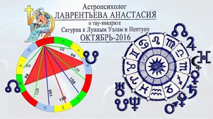 Астрологический прогноз на октябрь 2016 Тау квадрат Сатурна к Лунным Узлам смотреть онлайн Астрологический прогноз на октябрь 2016 Тау квадрат Сатурна к Лунным Узлам