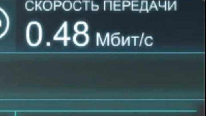 Настройки OBS Studio при ОЧЕНЬ слабом интернете Настройки OBS Studio при ОЧЕНЬ слабом интернете