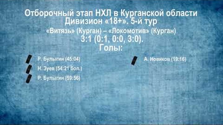 Ночная хоккейная лига. Сезон 2018/2019. Видеообзор матчей 5-го тура в дивизионе «18+» Ночная хоккейная лига. Сезон 2018/2019. Видеообзор матчей 5-го тура в дивизионе «18+»