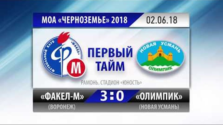 Факел-М (Воронеж) - Олимпик (Новая Усмань) 3:0. П-во Черноземья, 7 тур Факел-М (Воронеж) - Олимпик (Новая Усмань) 3:0. П-во Черноземья, 7 тур