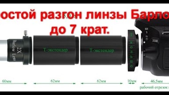 Линза Барлоу .Простой разгон линзы Барлоу до 7 крат.Lens of Barlow . Линза Барлоу .Простой разгон линзы Барлоу до 7 крат.Lens of Barlow .
