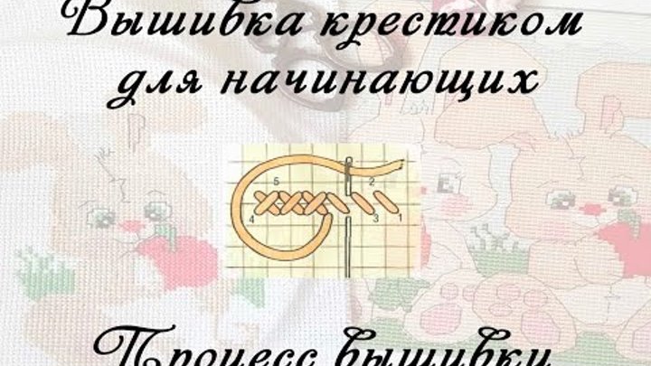 Вышивка крестиком для начинающих, по схеме, наборы Вышивка крестиком для начинающих, по схеме, наборы