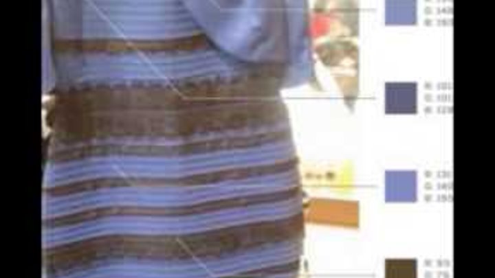 Ученые дали объяснение сине-золотому "платью раздора" Продажа платья!