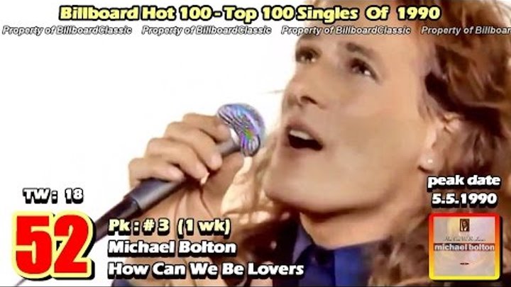 1990 Billboard Hot 100 "Year-End" Top 100 Singles [1080p HD]