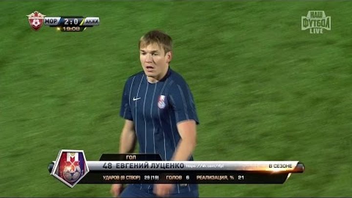 Футбол. РФПЛ.15-й тур. Мордовия - Анжи 2:0 18' Евгений Луценко Футбол. РФПЛ.15-й тур. Мордовия - Анжи 2:0 18' Евгений Луценко