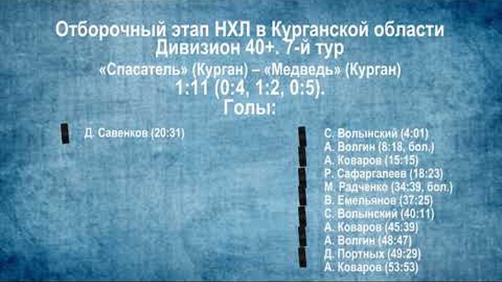 Ночная хоккейная лига. Сезон 2018/2019. Видеообзор матчей 7-го тура в дивизионе «40+» Ночная хоккейная лига. Сезон 2018/2019. Видеообзор матчей 7-го тура в дивизионе «40+»