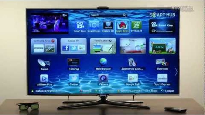 Телевизоры Samsung серии 7500