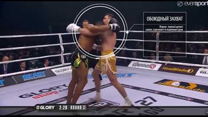 Артём Левин vs Саймон Маркус. Glory 27. 27 февраля 2016 Simon Marcus vs Artem Levin (Breakdown)